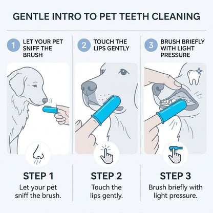 Pet Finger Toothbrush Set – 6 Ultra-Soft Manual Dental Brushes for Dogs & Cats
